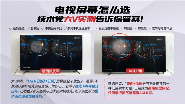 双低反+强控光！TCL T7L Ultra，2025年最值得入手的抗反光电视！(图5)