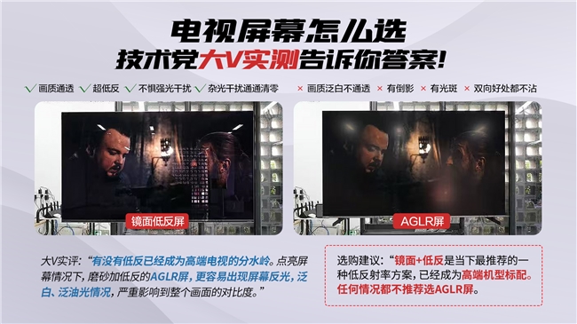 告别“反光糊屏”！TCL T7L Ultra 凭什么成为年轻人装修新宠？(图3)