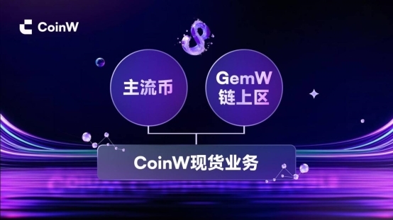 为加密而来，八周年新征程：CoinW币赢重塑现货交易新范式