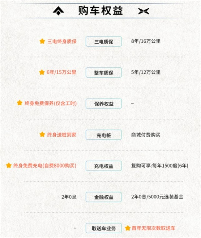 当小鹏G7遇上昊铂HT：谁才是20万级家庭SUV的“价值王者”？