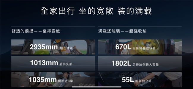 昊铂HT的全标配，能否终结纯电SUV的选配迷局？