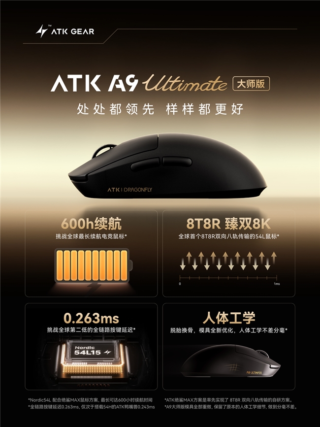 三角洲白泽力荐！ATK A9大师版 ，自研Nordic54L绝鲨MAX方案鼠标