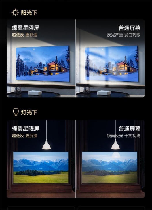 全天不反光、画质不发灰、带娃不费妈？TCL T7L Ultra全做到了！(图4)