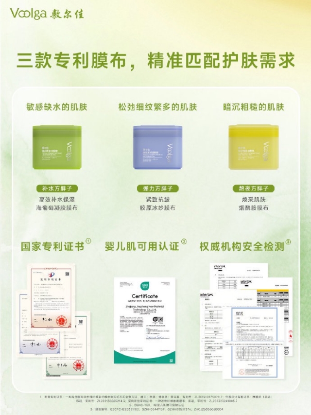 敷尔佳「方胖子」湿敷膜系列：以科技之力，开启精准护肤新纪元