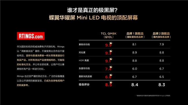 比参数更硬核的是解决问题，T7L Ultra让高端回归用户真实需求(图5)