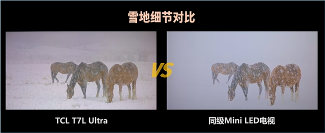 抗反光成科技潮流！TCL T7L Ultra抗反画质双在线早已领跑！(图6)
