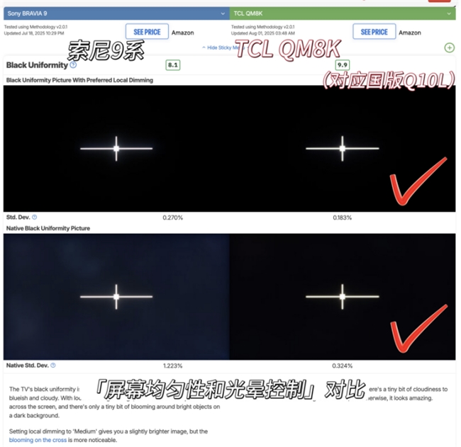 小米、苹果手机刚开始抗反光，TCL T7L Ultra早已用上“低反黑科技”(图6)