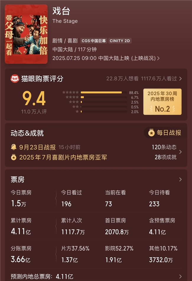 院线之外，《戏台》重生(图8)