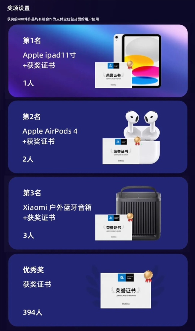 2025支付宝红包封面创意设计大赛征集中！以设计传情，赢iPad、AirPods等好礼