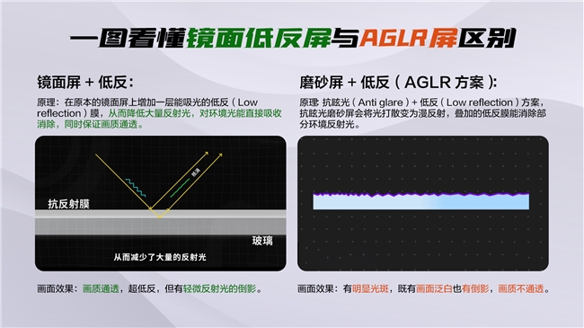 国产文化圈粉世界时，我找到了闭眼入的抗反神机(图3)