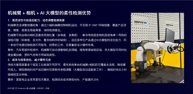 数转智改，激活新质动能，西门子 Xcelerator 星火加速营·无锡站成功举办