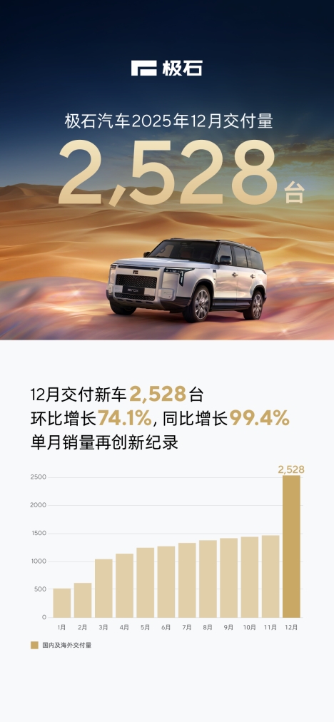 极石Adamas以差异化“户外”定位双市场战略进入新阶段