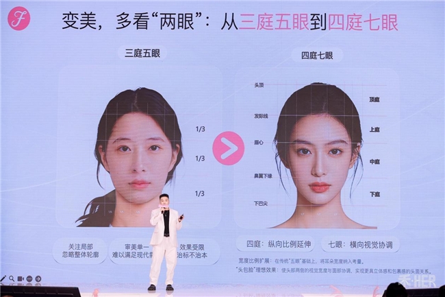 雍禾加码女性植发：悦己消费觉醒，谁在定义下一轮增长？