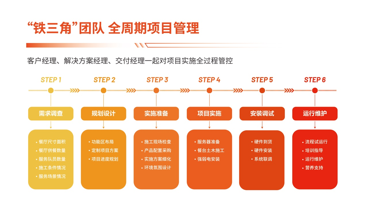 图片 6.png 图片 6.png