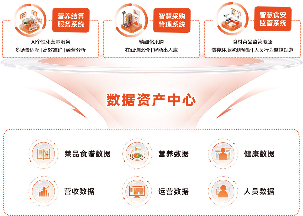 图片 2.png