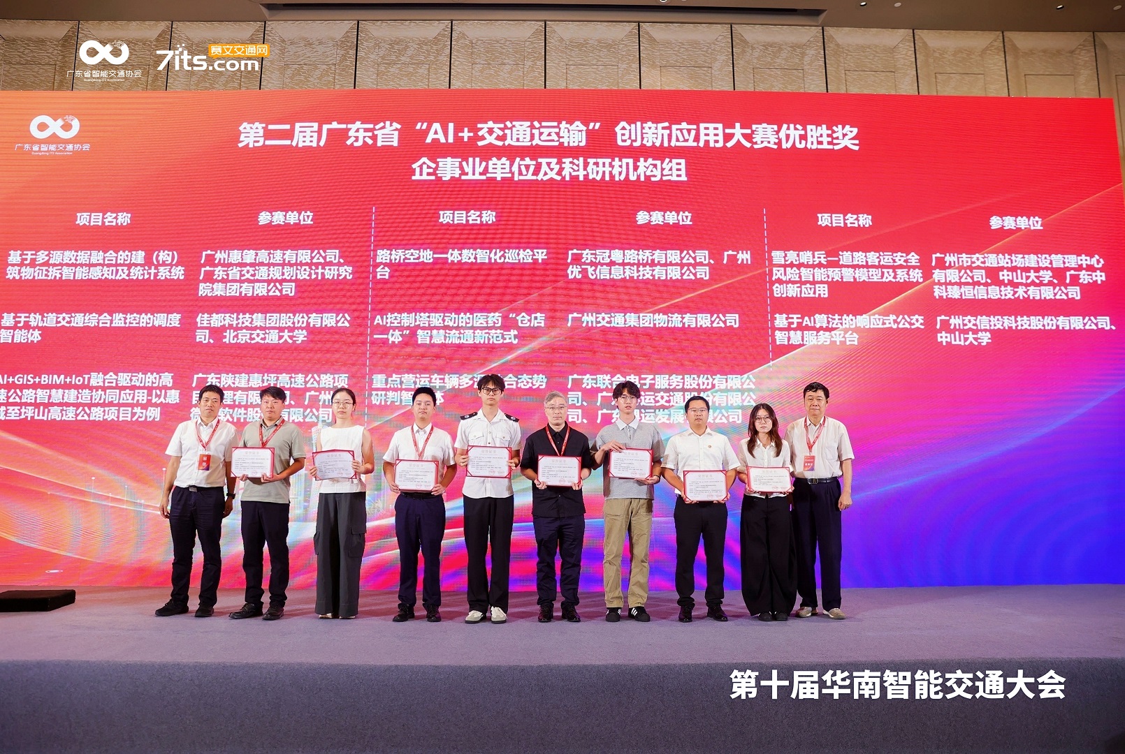 微柏软件在第二届广东省“AI+交通运输”创新应用大赛中喜获佳绩 微柏软件在第二届广东省“AI+交通运输”创新应用大赛中喜获佳绩