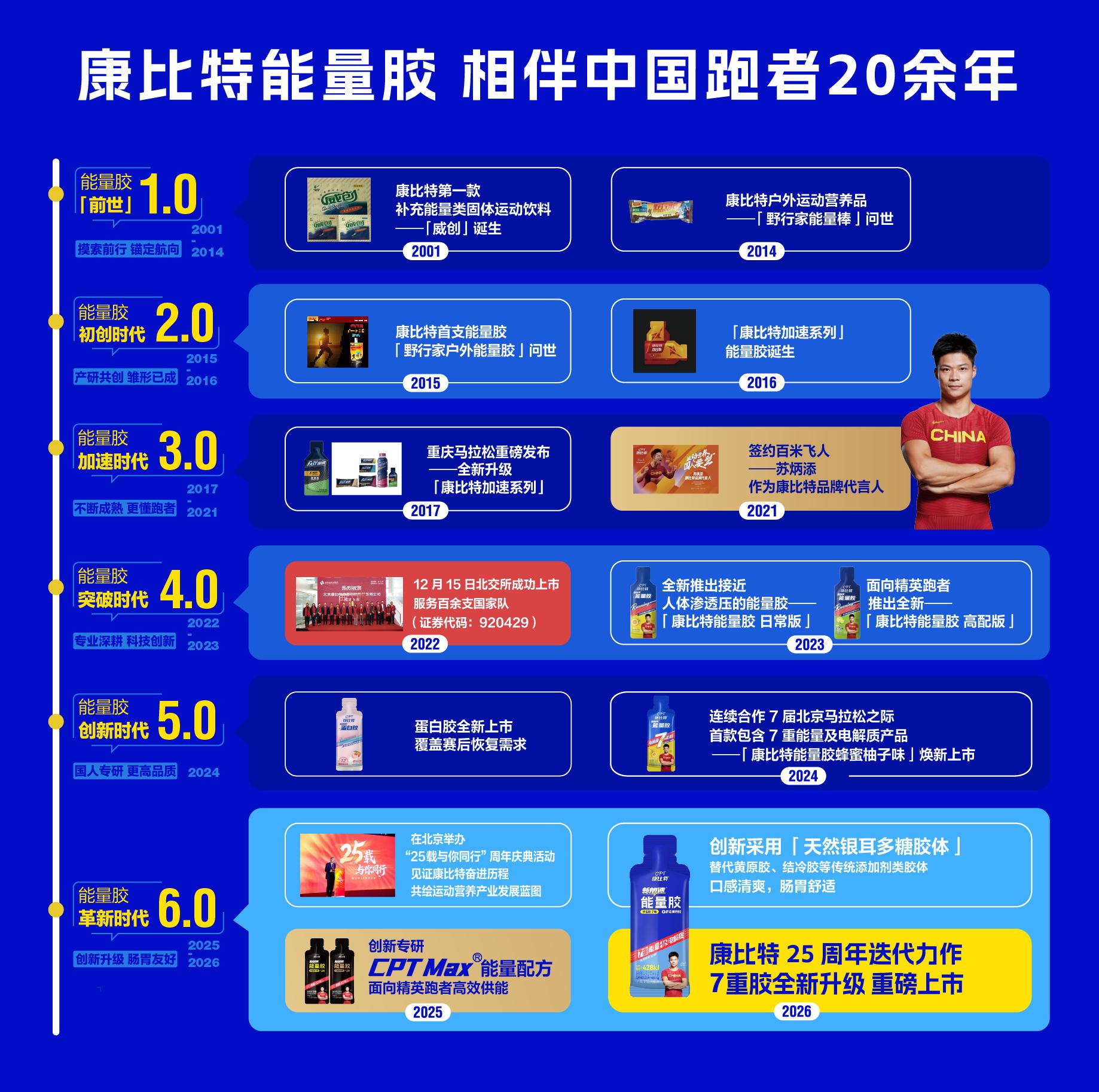 康2.jpg