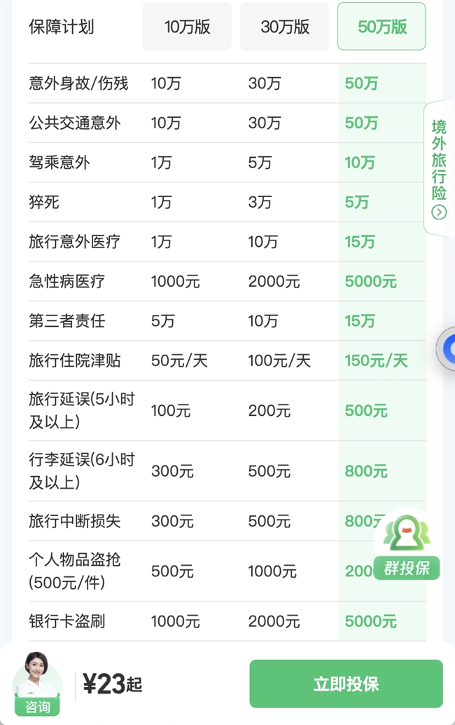 腾讯微保境内旅行险靠谱吗？基础版优选版深度对比来了！