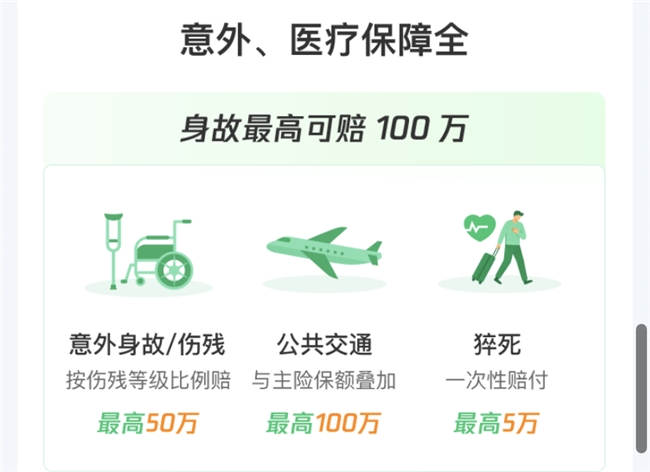 腾讯微保境内旅行险靠谱吗？基础版优选版深度对比来了！