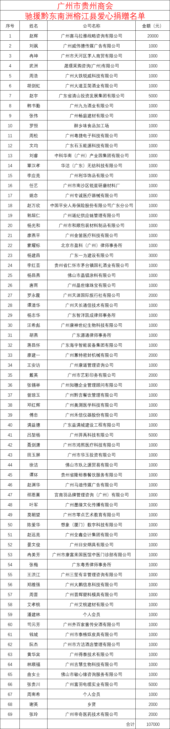 9e540ea95822ff178fab1786860963d.png