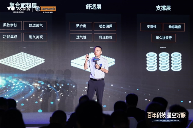 V6家居&ldquo;星空自感弹簧&rdquo;震撼发布：瑞典百年匠心弹簧，极限评测见证新一代科技睡眠