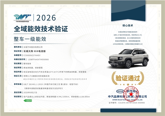 长城大狗HEV混动版限时优惠换新价上市:读懂“原色快门”前格栅的设计语言第4张-迪族车网