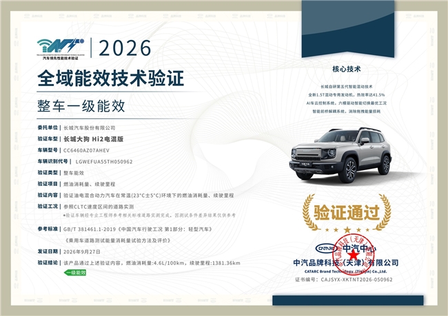 长城大狗HEV混动版限时优惠换新价上市:读懂“原色快门”前格栅的设计语言第5张-迪族车网